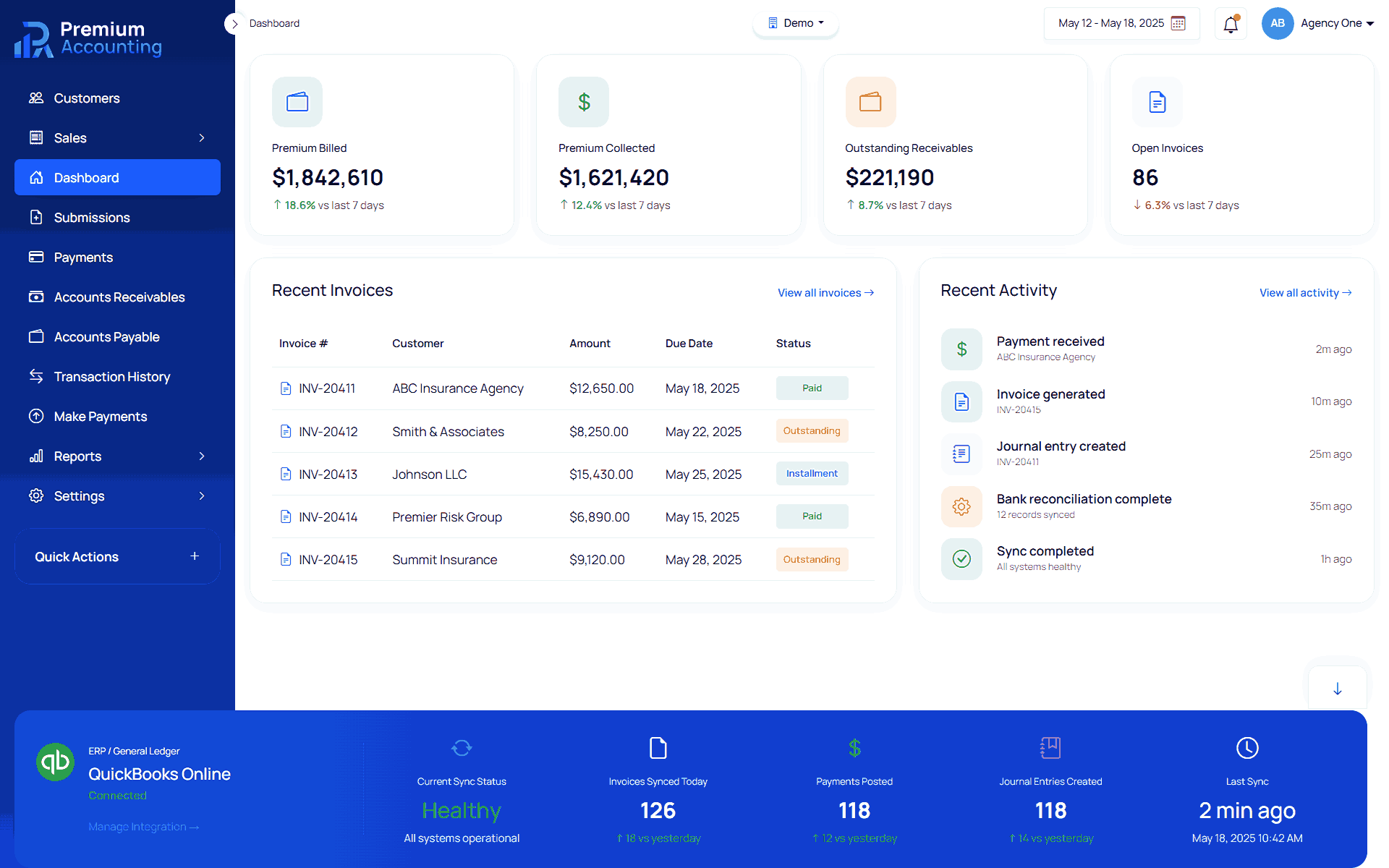 Insurance carrier accounting dashboard
