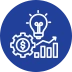 Financial Strategy and Planning